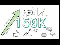 How I Clone Viral YouTube Niches Using Claude Code No Coding Needed