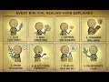 Every Biblical Healing Herb Explained