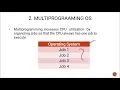 Batch OS Multi programming OS Real Time OS and Multitasking OS