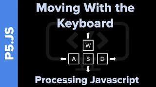 Simple Keyboard Movement Tutorial Processing Javascript