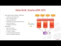 Better Together Fast Data with Apache Spark and Apache Ignite