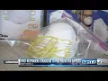 Shortage of Protective Personal Equipment
