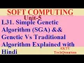 L31 Simple Genetic Algorithm SGA Genetic Vs Traditional Algorithm Explained with Hindi