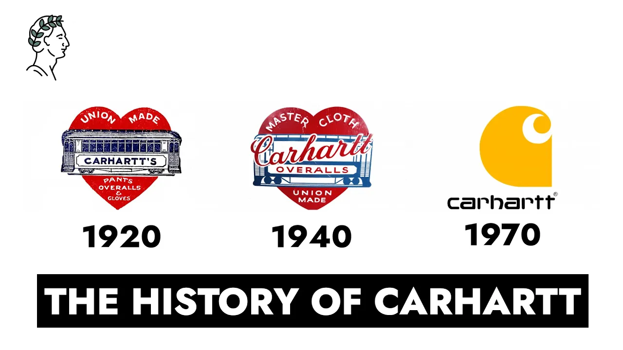 The History of Carhartt