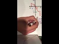 Sep 5 Deriving the Distance Formula from the Pythagorean Theorem