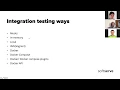 TestContainers integration testing with Docker by Borys Kalinchuk