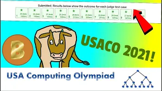 USACO Walkthrough Jan 2021 Uddered But Not Herd Episode 14 Java