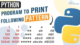 Python Program to Print Triangle Triangle Pattern Printing in Python Patterns Printing in Python