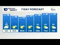 Columbus OH Friday evening forecast Chance for rain thunderstorms Saturday