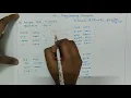 SIC Programming Example Part1