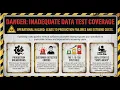 Data Quality Test Coverage DataKitchen Webinar