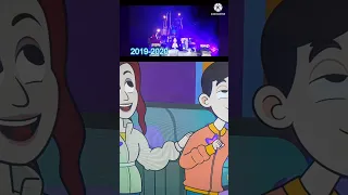 Countdown From 10 And Then Say HAPPY NEW YEAR Are You Ready 