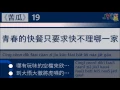 粵報《苦瓜》陳奕迅 Cantopop: "Fũ Gwäa" (Bitter Gourd) Eason Chan