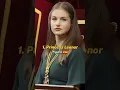 Download Lagu Top 10 Most Beautiful 😍 Princess In The World Part 2 #leonor #princess