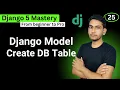 Model and Create Database Table in Django 5