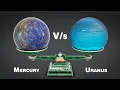 Mercury vs Uranus Mass Size Distance Comparison How Many Mercury in Uranus