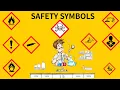 Lab Safety Made Simple Learn the 9 GHS Safety Symbols