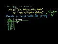 Truth Table for an Implication If then statements