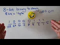 8-bit binary to denary decimal