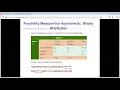 Proximity Measures for Binary Asymmetric Attributes