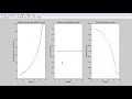 Energy Efficient Clustering Algorithm Wireless Sensor Network Projects