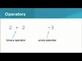 Intro Python - Mathematical Operators