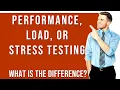 Performance vs Load vs Stress Testing NUCIDA Group