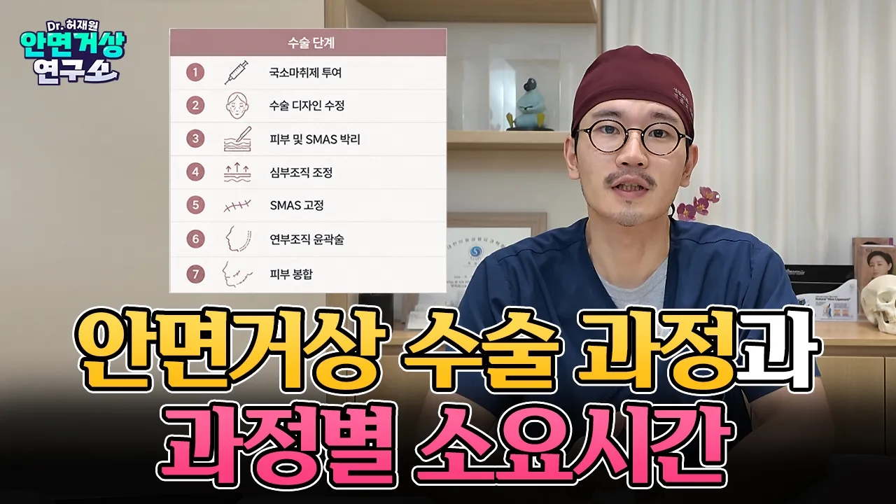 안면거상 수술 시간은 얼마나 걸릴까? 수술 과정별 소요시간과 오래 걸리는 이유!