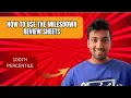 How I Used the Milesdown Review Sheets for 100th Percentile MCAT Score