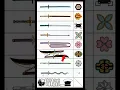 Download Lagu Nichirin Sword 🗡️ Owned By The Hashira | #shorts #shortfeed #animeshorts #demonslayer