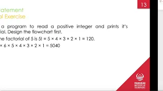 Factorial Exercise - Fundamentals of Software Development with Python