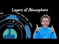 Layers of Atmosphere Science for Kids