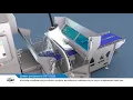 DSI DB20 Dual-Blade Portioning System - PL