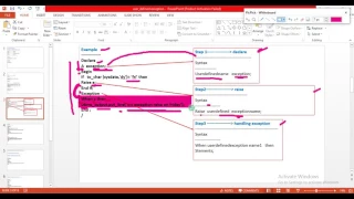 User defined exceptions used in
