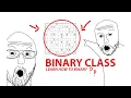 Learn how to solve binary puzzles super educational