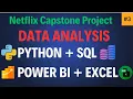 Connect Python to MySQL End-to-End Analytics Project Excel Python SQL Power BI