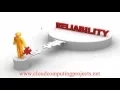 CLOUDSIM RELIABILITY PROJECTS