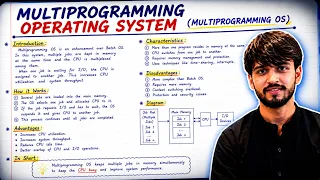 L-3 Multiprogramming Operating System Full Explanation What is Multiprogramming OS