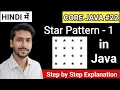Star Pattern in Java Star Pattern in Java in Hindi Star Pattern in Java Logic