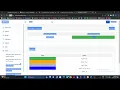 time management And Dashboard Manager