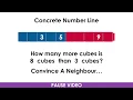 Using a Concrete Number Line To Solve Subtraction Problems Comparison Separating Math Is Visual