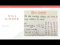 HILL CIPHER WITH EXAMPLE SUBSTITUTION TECHINQUE