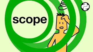 What are SCOPES and NAMESPACES in Python
