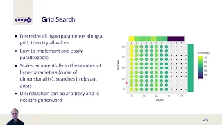 AutoML MOOC Chapter 3 3 - Hyperparameter Optimization Grid Search and Random Search