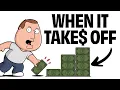 The 3 Net Worth Milestones That Change Everything