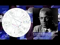 Lagu El-Hajj Malik El-Shabazz aka Malcolm X: Coronated with a Crown of Thorns | Astrological Analysis Pt1