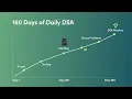 GfG 160 160 Days Daily DSA Problem Solving GeeksforGeeks