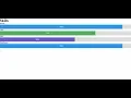 Skills Progress Bar HTML CSS TIPS TRICKS