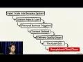 Your business isn t growing because it s structurally allergic to growth