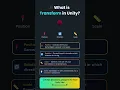 What is Transform in Unity Beginner Game Dev Explained Transform Move Anything in Unity